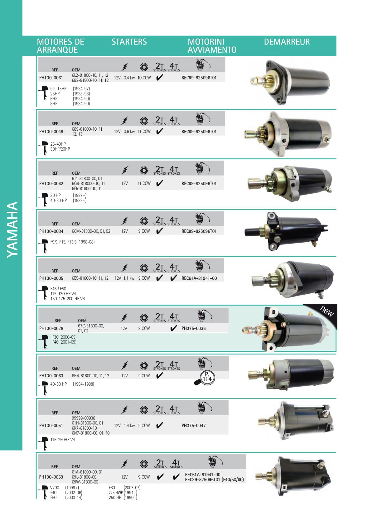 Selva Deniz Marş Motoru 1 Selva Deniz Marş Motoru