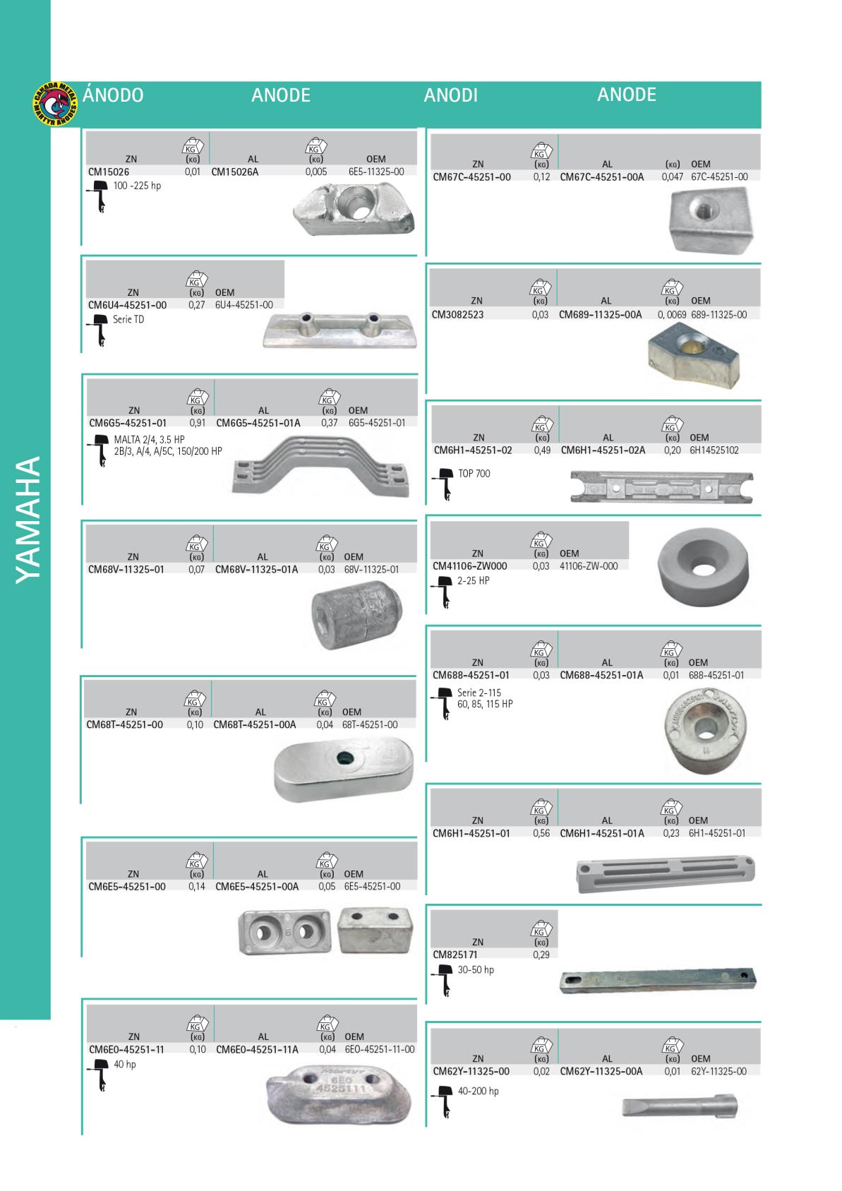 Yamaha Deniz Motoru Tutya Anode Tutya Kit 1 Yamaha Deniz Motoru Tutya Anode Tutya Kit