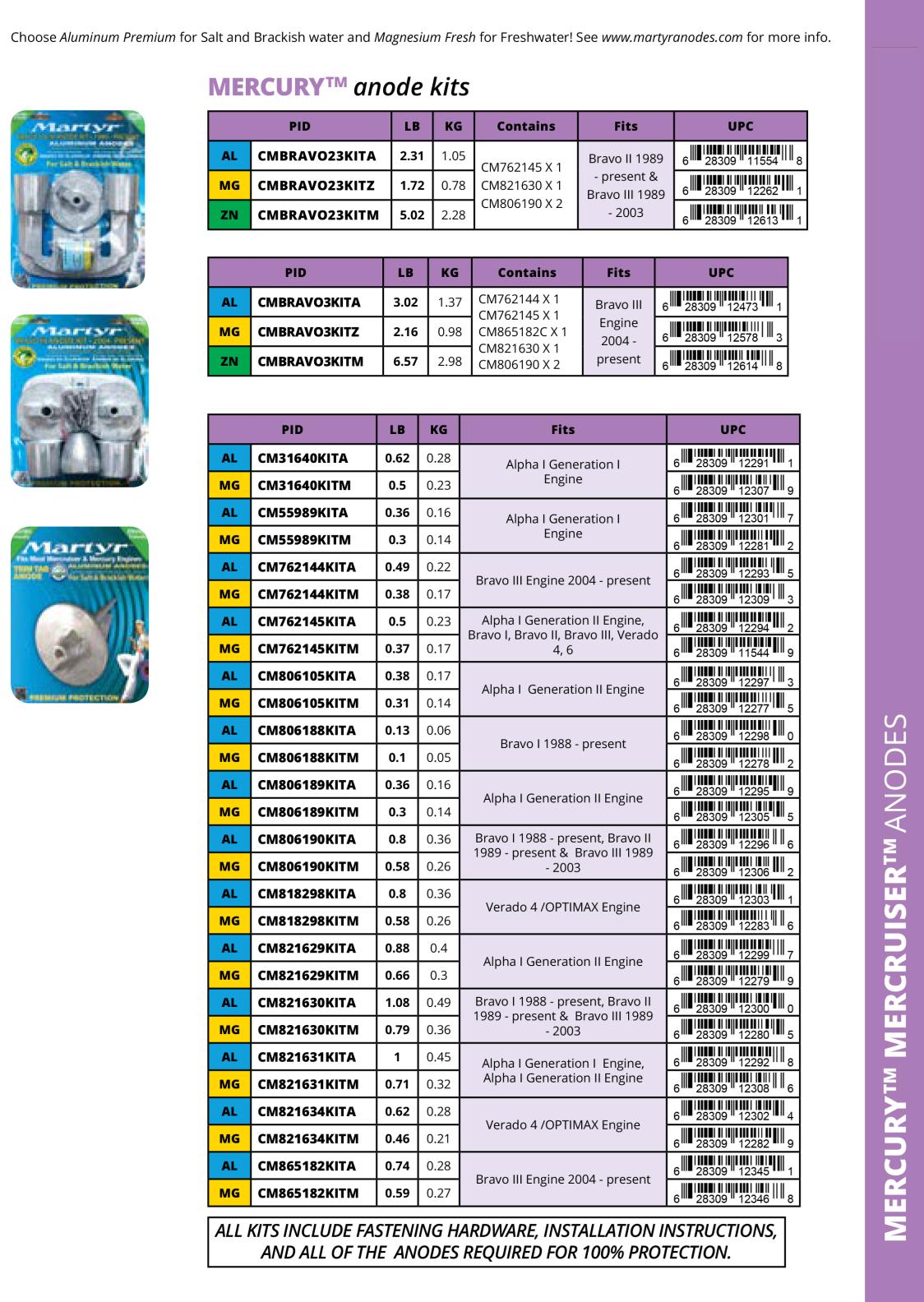 Mercury Mariner Deniz Motoru Tutya Ve Anode 8 Mercury Mariner Deniz Motoru Tutya Ve Anode