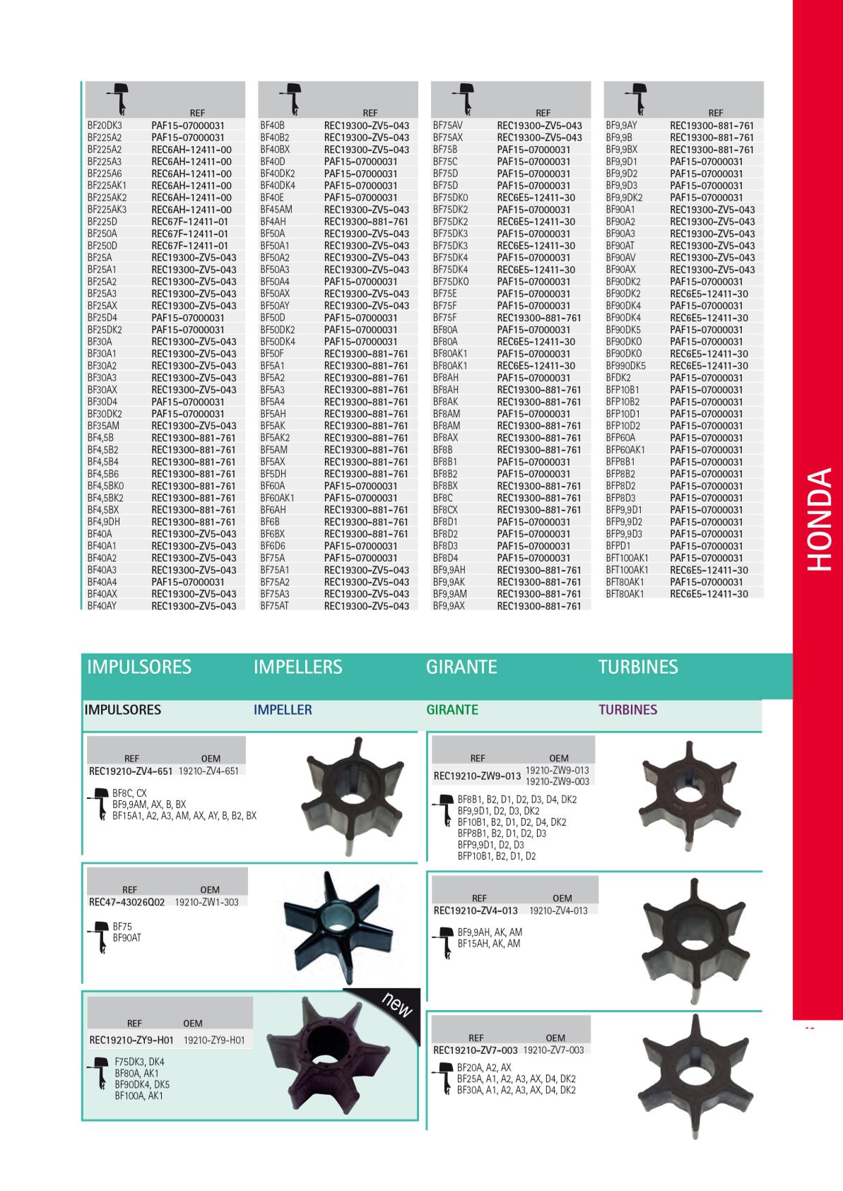Honda Deniz Motoru İmpeller Lastiği 1 Honda Deniz Motoru İmpeller Lastiği