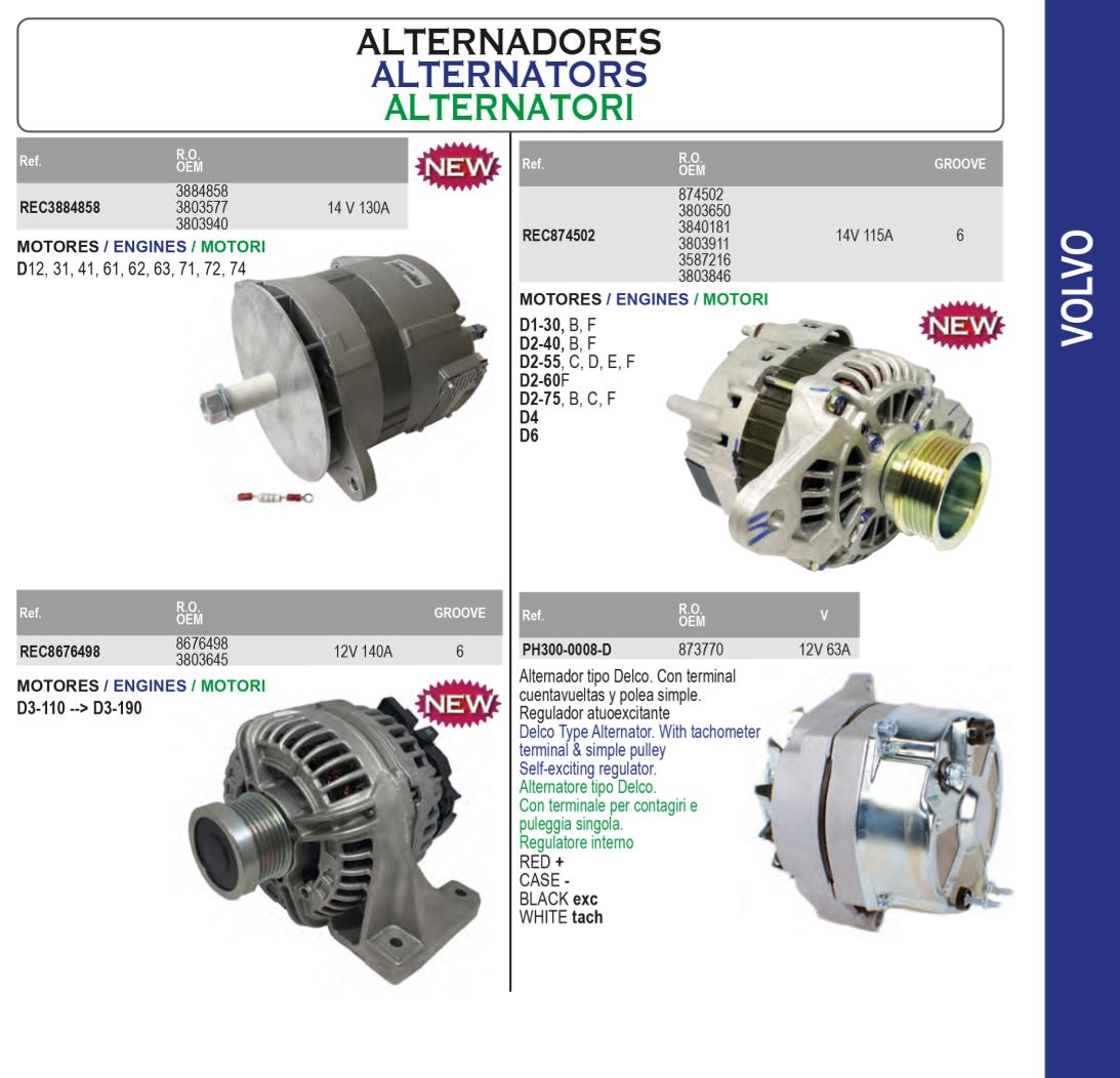 Volvo Penta Deniz Motoru Alternatör 1 Volvo Penta Deniz Motoru Alternatör