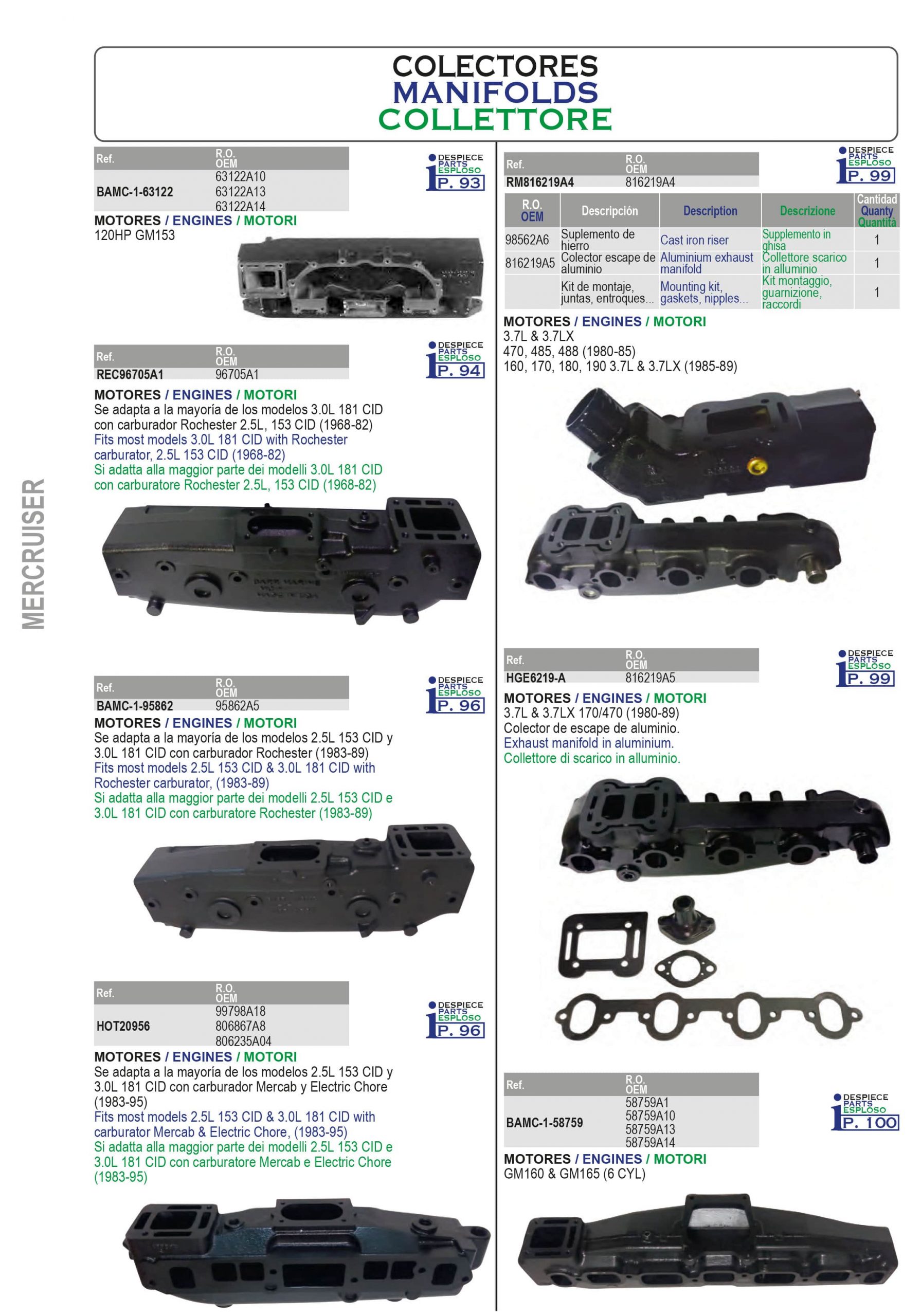 Mercruiser Manifold Ve Dirsek Parçaları 1 Mercruiser Icten Takma Manifold Dirsek Ve Araparcalari 1 Scaled